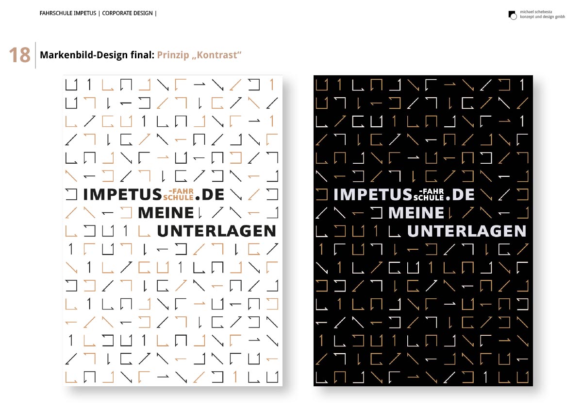 Impetus Strategiechart