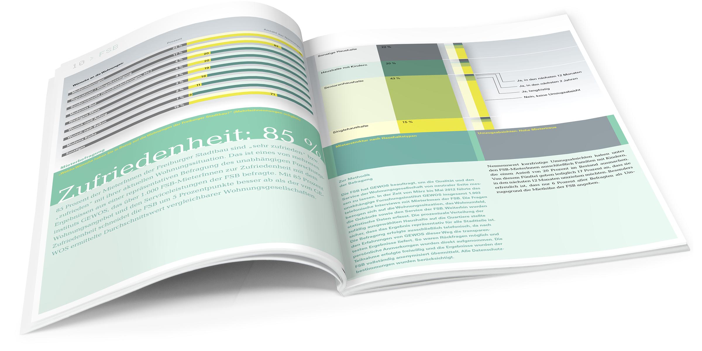 Geschäftsbericht Freiburger Stadtbau