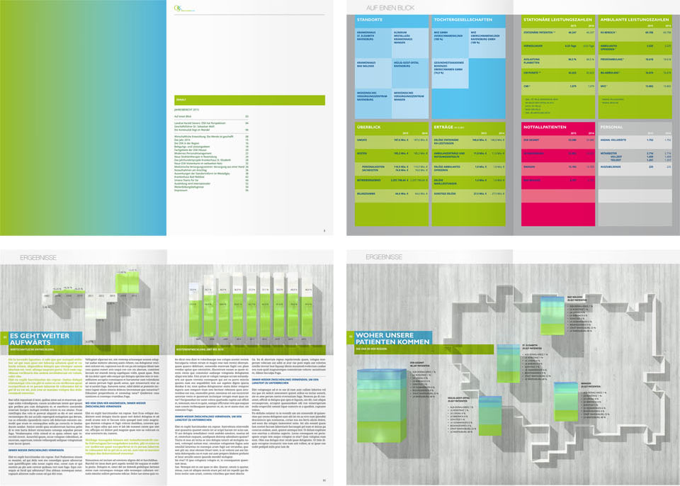 Oberschwabenklinik Corporate Design