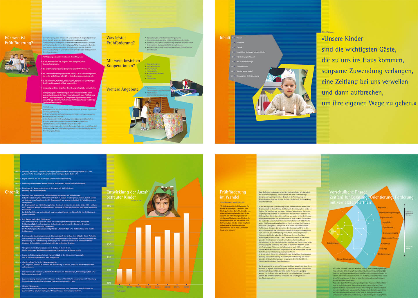 Frühförderung Broschüre