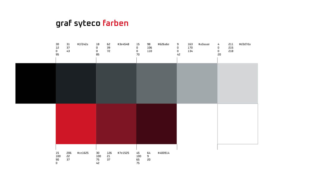 Graf Syteco