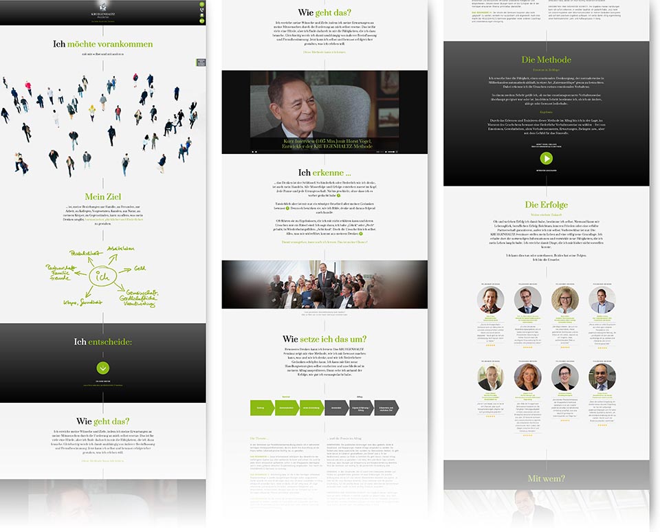 Zukunftsforum Website